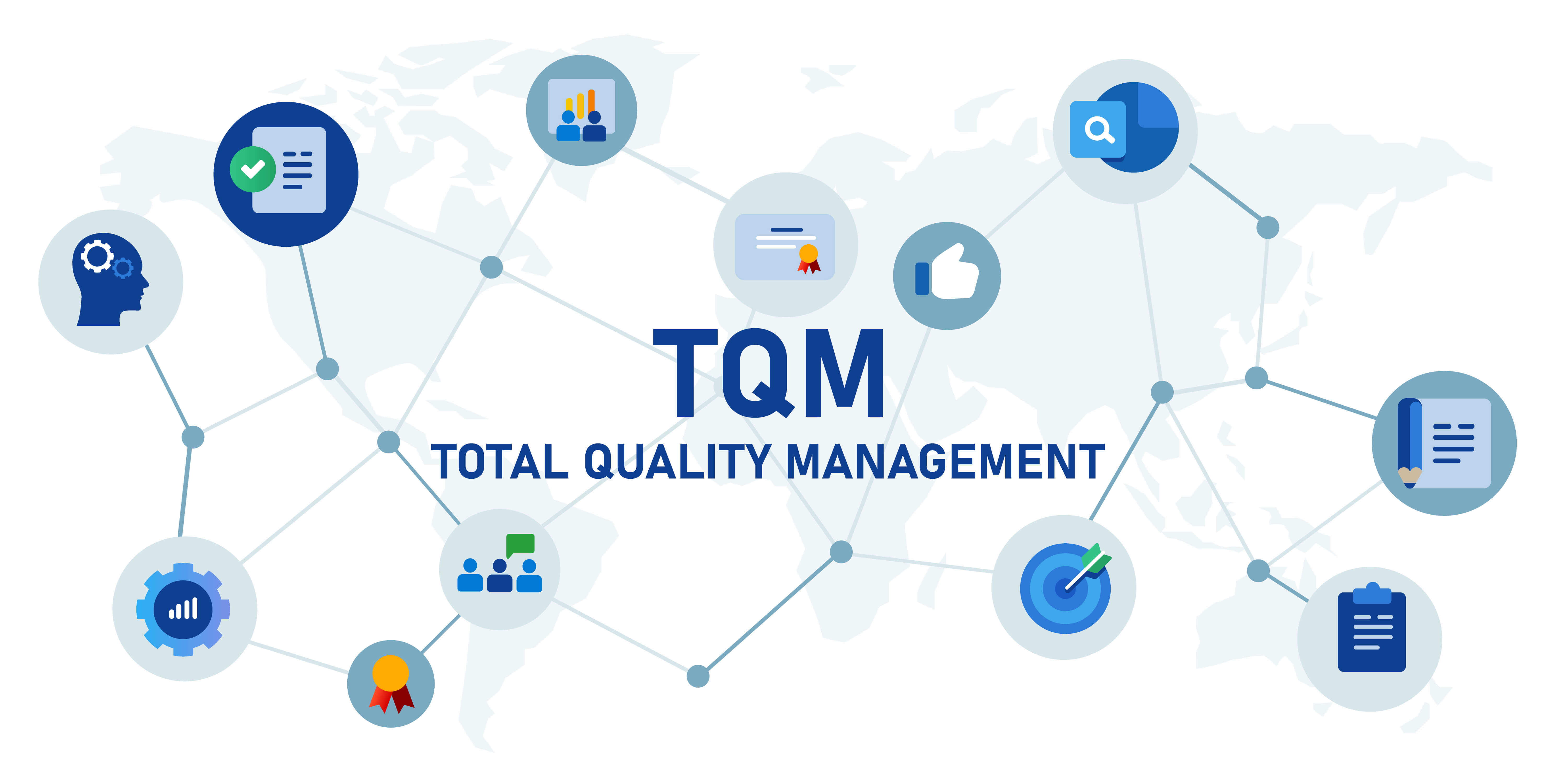 TQM Total Quality Management