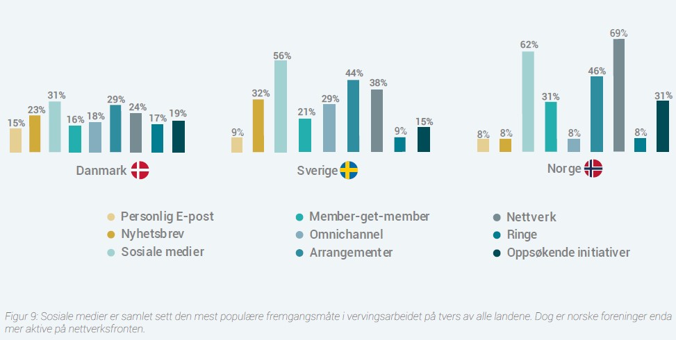 NO Figur 9.jpg