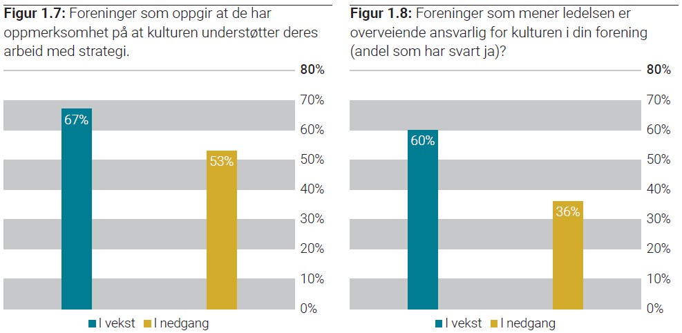 NO_Figur 1.7 - 1.8.jpg